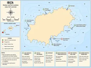 Ibiza Balearics Sailing Guide 