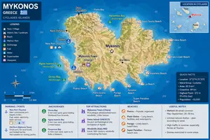 Mykonos with so much worth sailing to