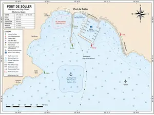 Port de Soller Mallorca Sailing Guide