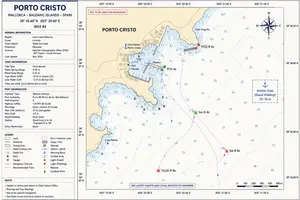 Porto Cristo Mallorca Sailing Guide.