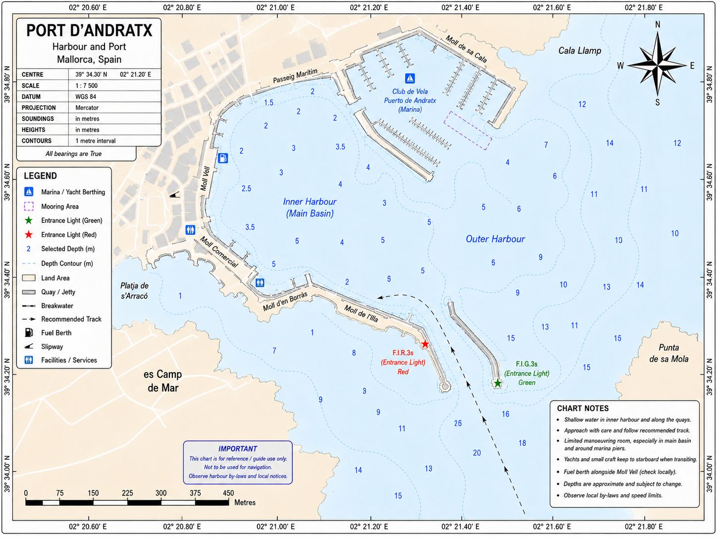 Port d’Andratx is a useful stopping place